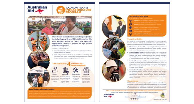 Intro To SIIP FS Thumbnail ID 2