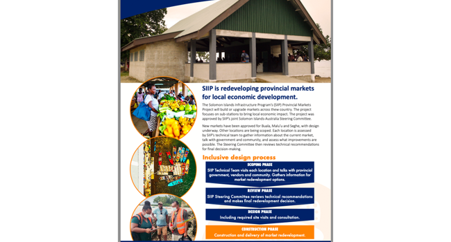 FS Provinical Markets Image